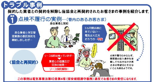 トラブル事例