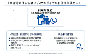 中部電気保安協会メディカルダイヤル