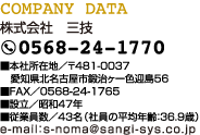 COMPANY DATA