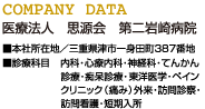 COMPANY DATA