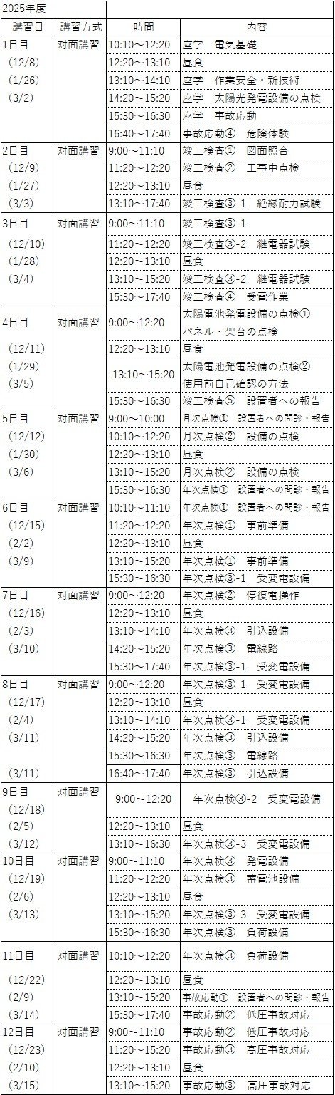 タイムスケジュール