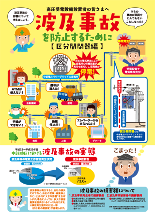 波及事故を防止するために【区分開閉器編】