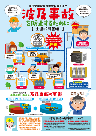波及事故を防止するために【主遮断装置編】
